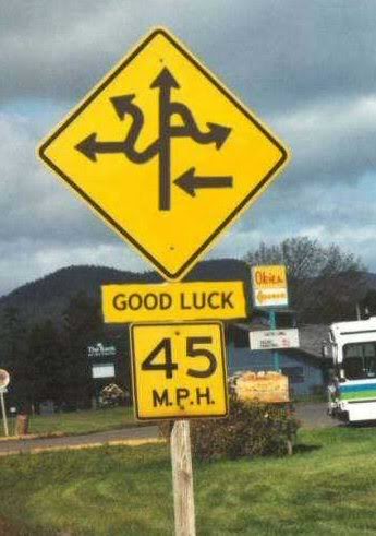 Confused Direction Sign Board