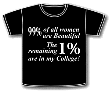 My College Fact