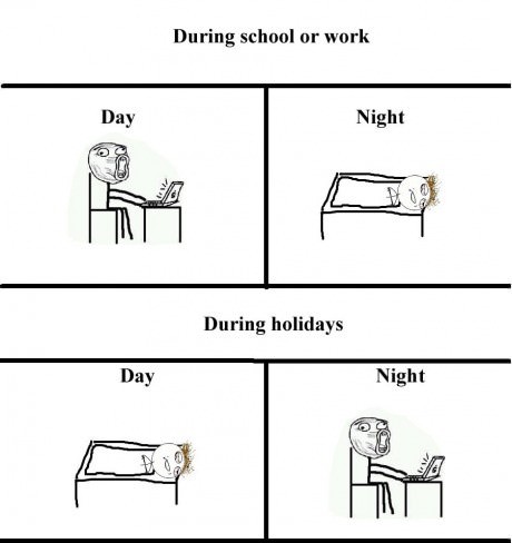 During School Or Work