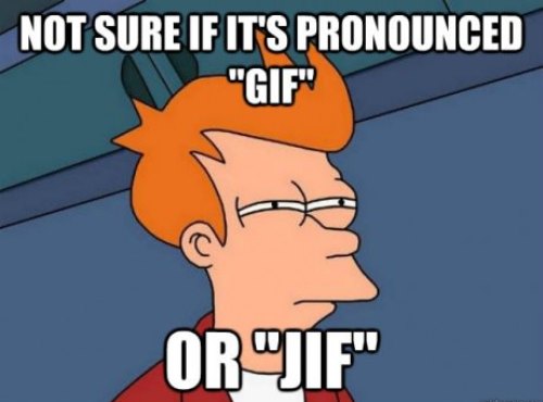 Gif Or Jif
