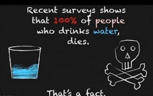 Who Drinks Water