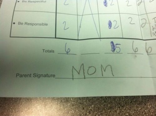 My Mothers Signature