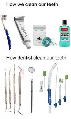 How We Clean Our Teeth