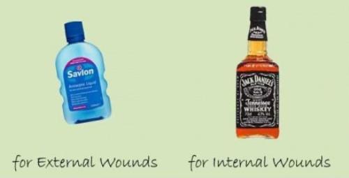 For Wounds