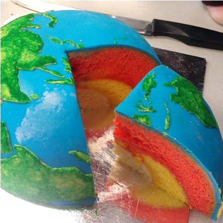Global Cake