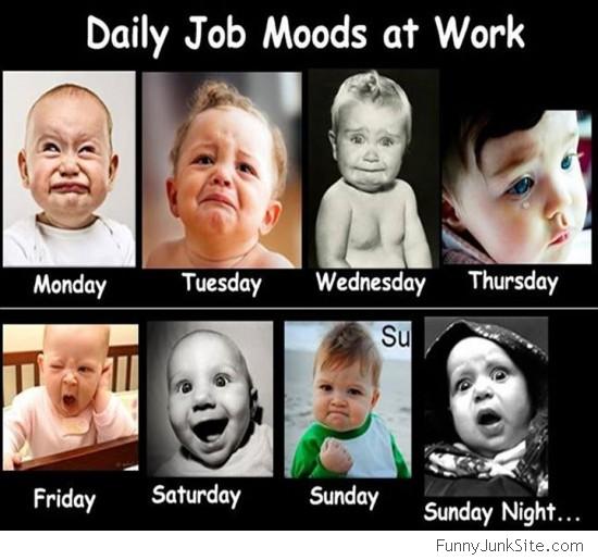 Daily Job moods