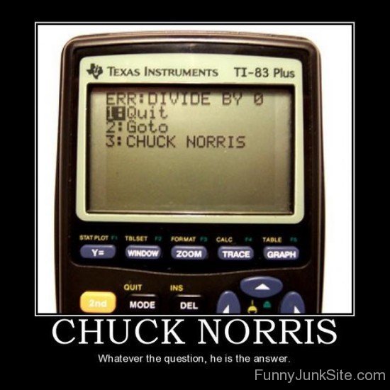 Chuck Norris-juy6031