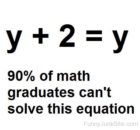Math Graduates Can't Solve-tn939