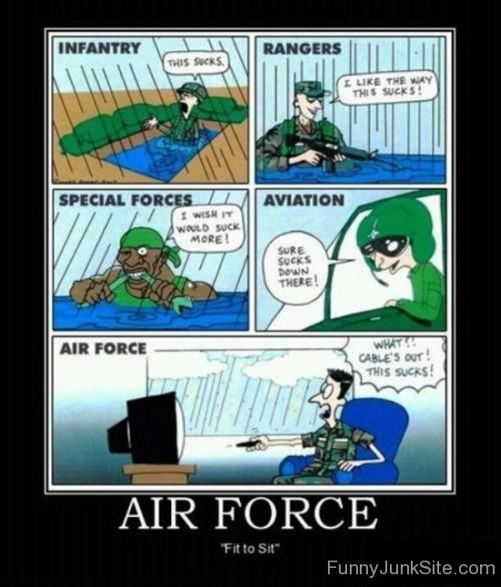 Air Force Fit To Sit