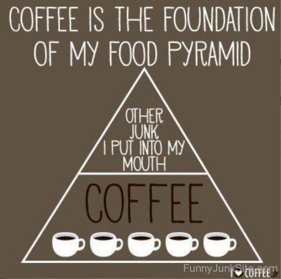 Coffee Is The Foundation-rdw211